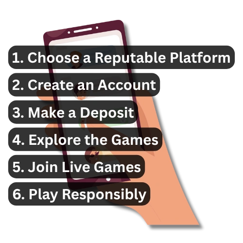 online casino how to get started