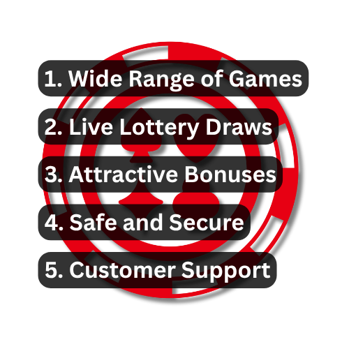 play now key features of play now casino