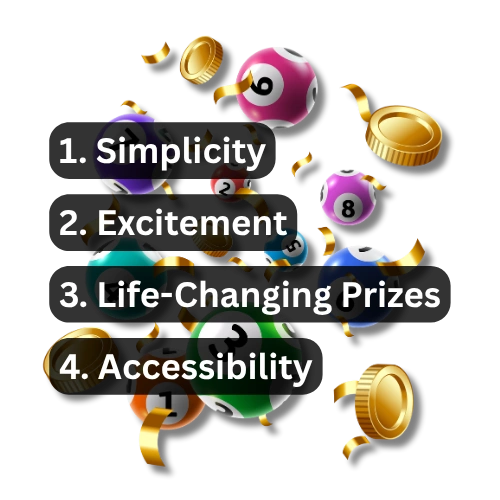 play now why play lottery games